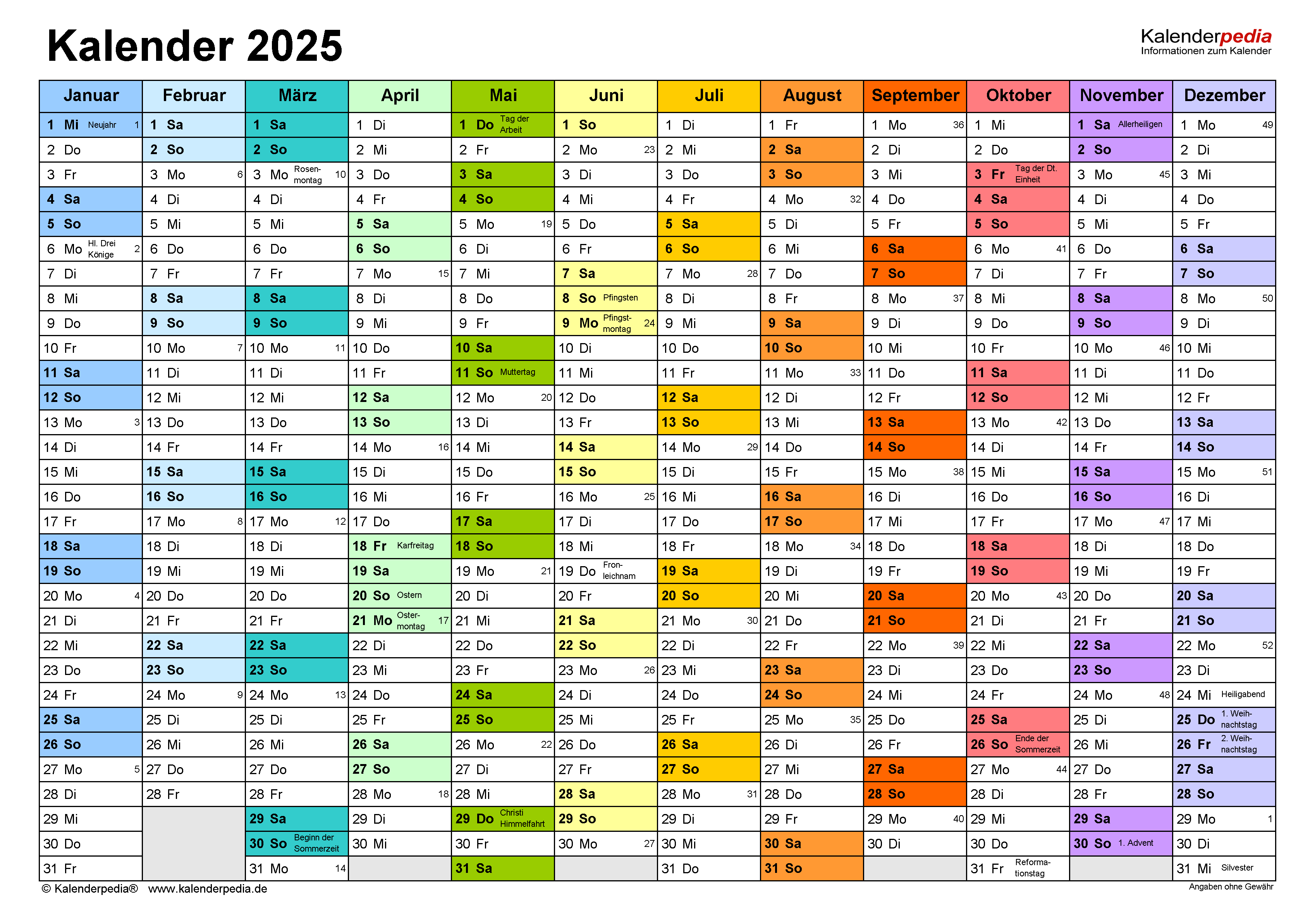 2025 Calendar Template Google Docs Pdf Form - Brooklyn Faith